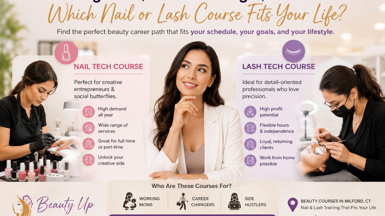 beauty courses