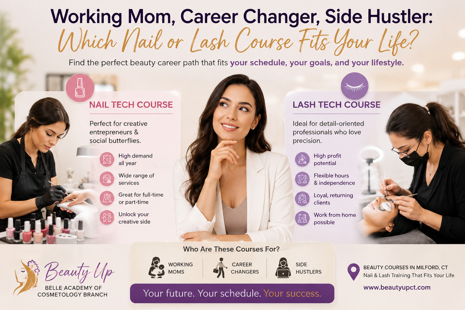beauty courses